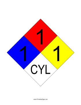 NFPA 704 1-1-1-CYL Sign