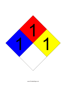 NFPA 704 1-1-1-blank Sign