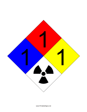 NFPA 704 1-1-1-RADIATION Sign