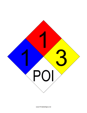 NFPA 704 1-1-3-POI Sign