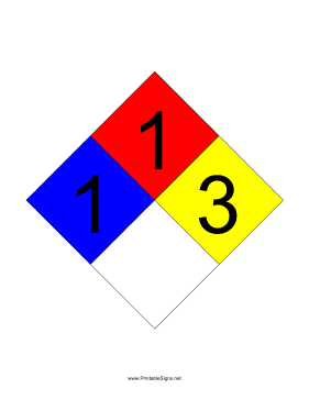 NFPA 704 1-1-3-blank Sign