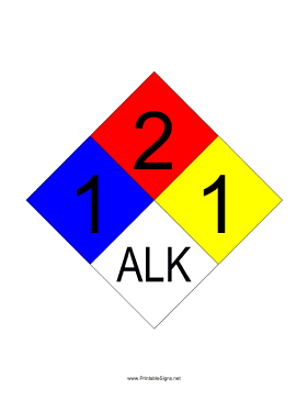 NFPA 704 1-2-1-ALK Sign