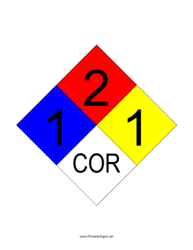NFPA 704 1-2-1-COR Sign