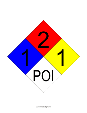 NFPA 704 1-2-1-POI Sign