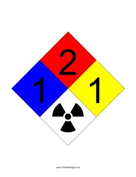 NFPA 704 1-2-1-RADIATION Sign