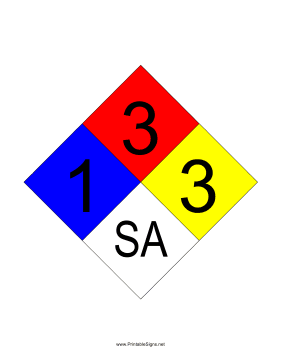 NFPA 704 1-3-3-SA Sign