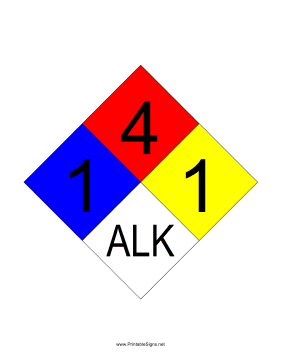 NFPA 704 1-4-1-ALK Sign