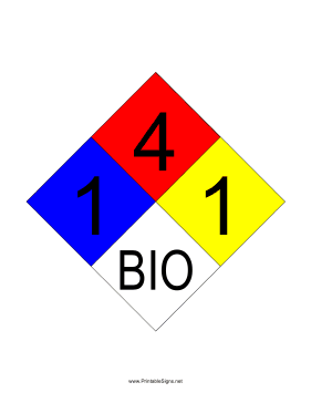 NFPA 704 1-4-1-BIO Sign