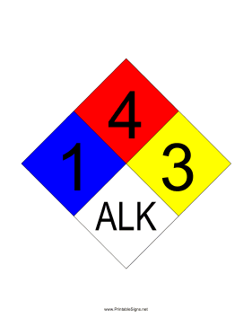 NFPA 704 1-4-3-ALK Sign