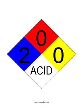 NFPA 704 2-0-0-ACID Sign