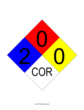 NFPA 704 2-0-0-COR Sign