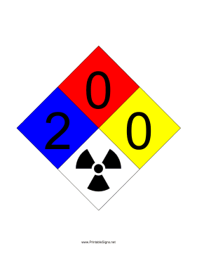NFPA 704 2-0-0-RADIATION Sign