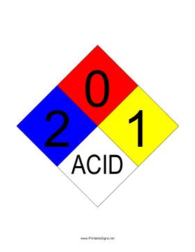 NFPA 704 2-0-1-ACID Sign