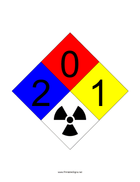 NFPA 704 2-0-1-RADIATION Sign