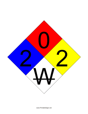 NFPA 704 2-0-2-W Sign