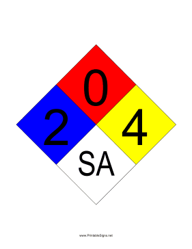 NFPA 704 2-0-4-SA Sign