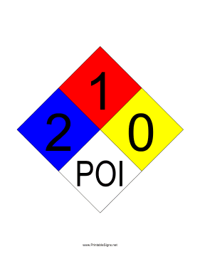 NFPA 704 2-1-0-POI Sign