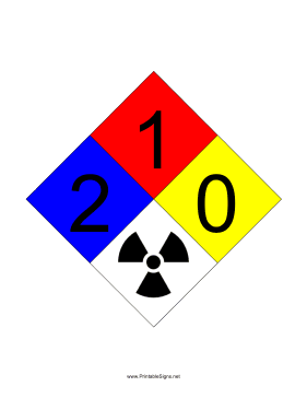 NFPA 704 2-1-0-RADIATION Sign