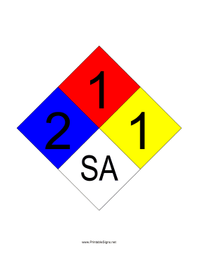 NFPA 704 2-1-1-SA Sign