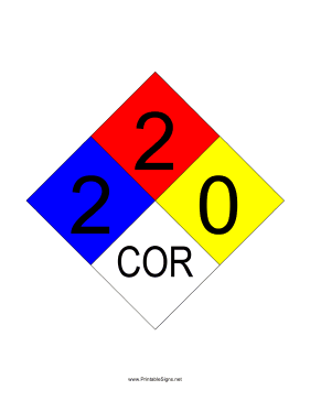 NFPA 704 2-2-0-COR Sign