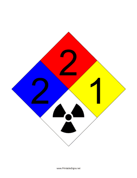 NFPA 704 2-2-1-RADIATION Sign