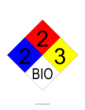 NFPA 704 2-2-3-BIO Sign