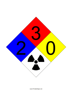 NFPA 704 2-3-0-RADIATION Sign