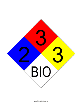 NFPA 704 2-3-3-BIO Sign