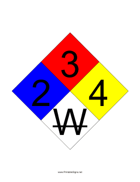 NFPA 704 2-3-4-W Sign