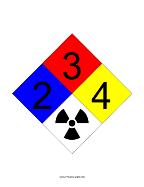 NFPA 704 2-3-4-RADIATION Sign