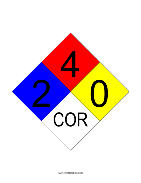 NFPA 704 2-4-0-COR Sign