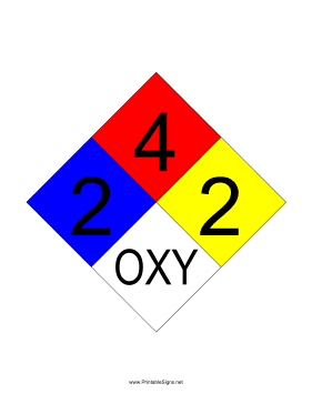 NFPA 704 2-4-2-OXY Sign