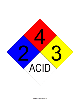 NFPA 704 2-4-3-ACID Sign