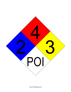NFPA 704 2-4-3-POI Sign