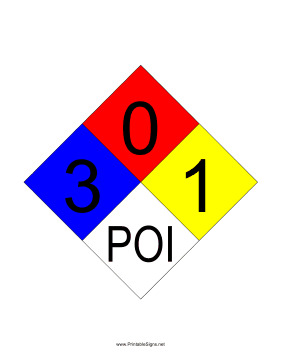 NFPA 704 3-0-1-POI Sign