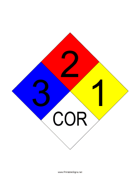 NFPA 704 3-2-1-COR Sign
