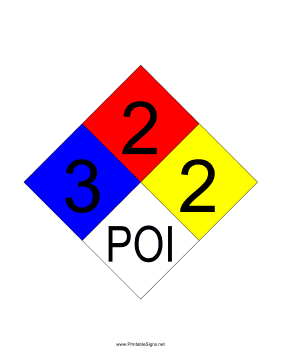 NFPA 704 3-2-2-POI Sign