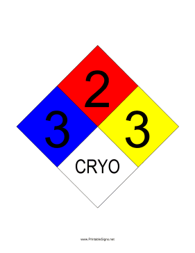 NFPA 704 3-2-3-CRYO Sign