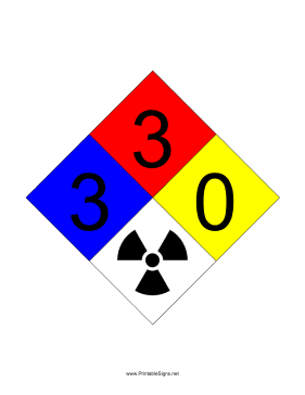 NFPA 704 3-3-0-RADIATION Sign