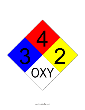 NFPA 704 3-4-2-OXY Sign