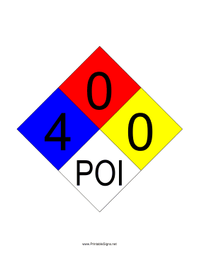 NFPA 704 4-0-0-POI Sign