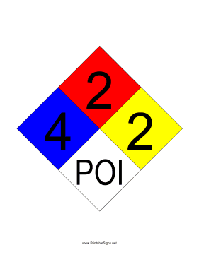 NFPA 704 4-2-2-POI Sign