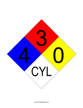 NFPA 704 4-3-0-CYL Sign