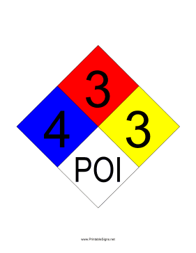 NFPA 704 4-3-3-POI Sign