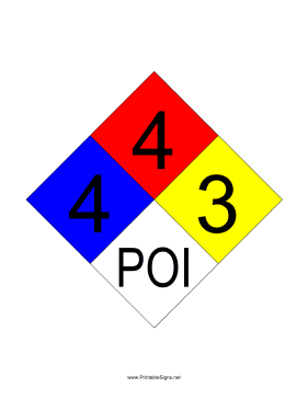 NFPA 704 4-4-3-POI Sign