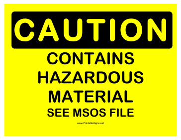 Caution Hazmat Sign