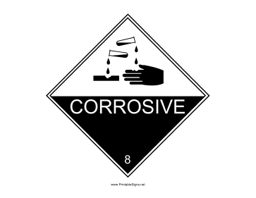 Corrosive Warning Sign