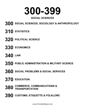 Dewey Decimal 300s Sign