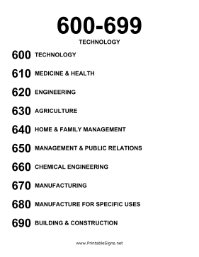 Dewey Decimal 600s Sign