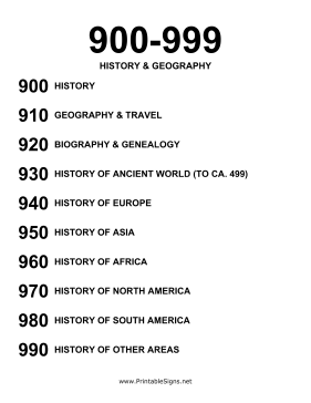 Dewey Decimal 900s Sign